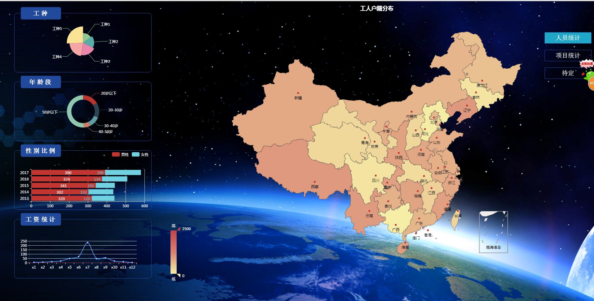 大數(shù)據(jù)統(tǒng)計分析系統(tǒng)